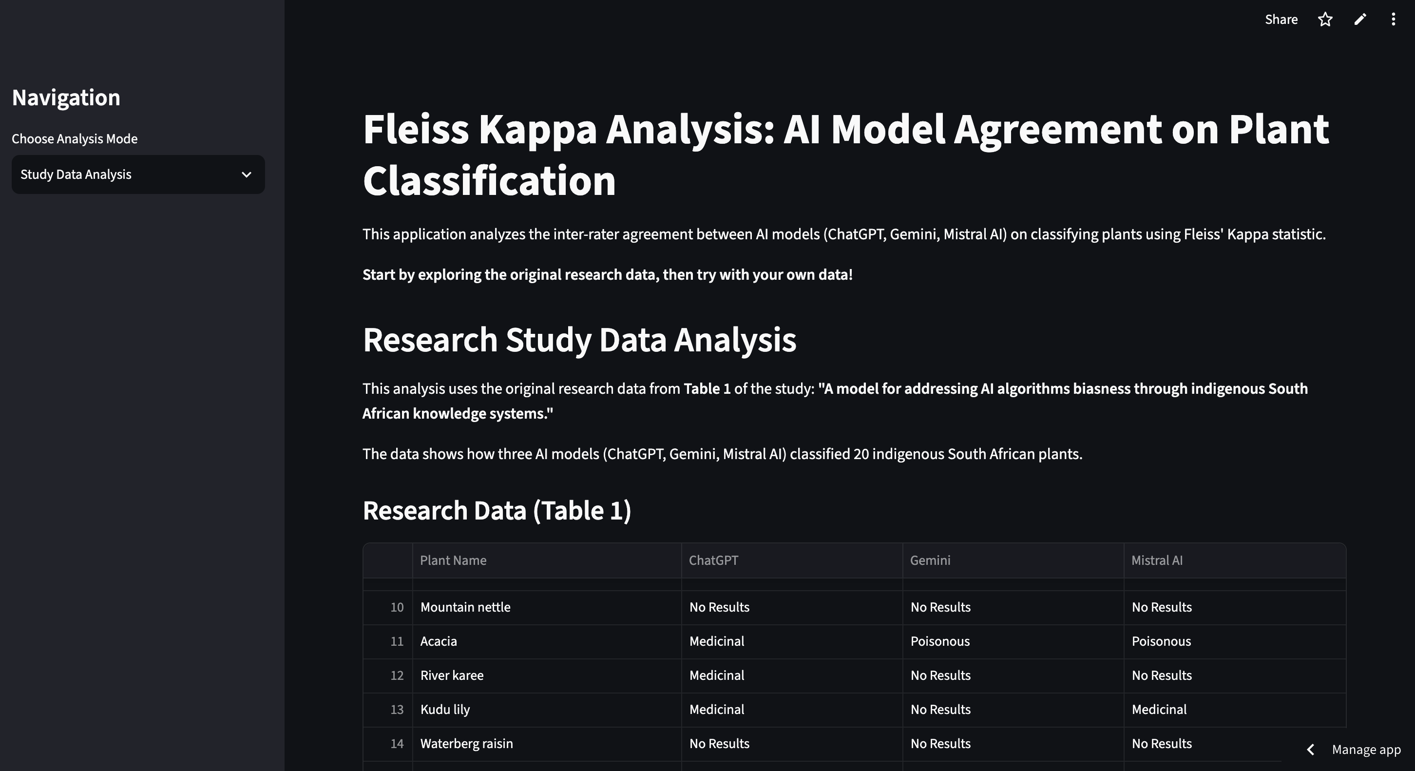Fleiss' Kappa AI Agreement Analyzer